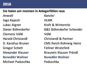 trend Anwaltsranking 2016