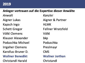 trend Anwaltsranking 2019