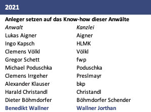 trend Anwaltsranking 2021