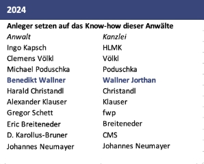 trend Anwaltsranking 2024